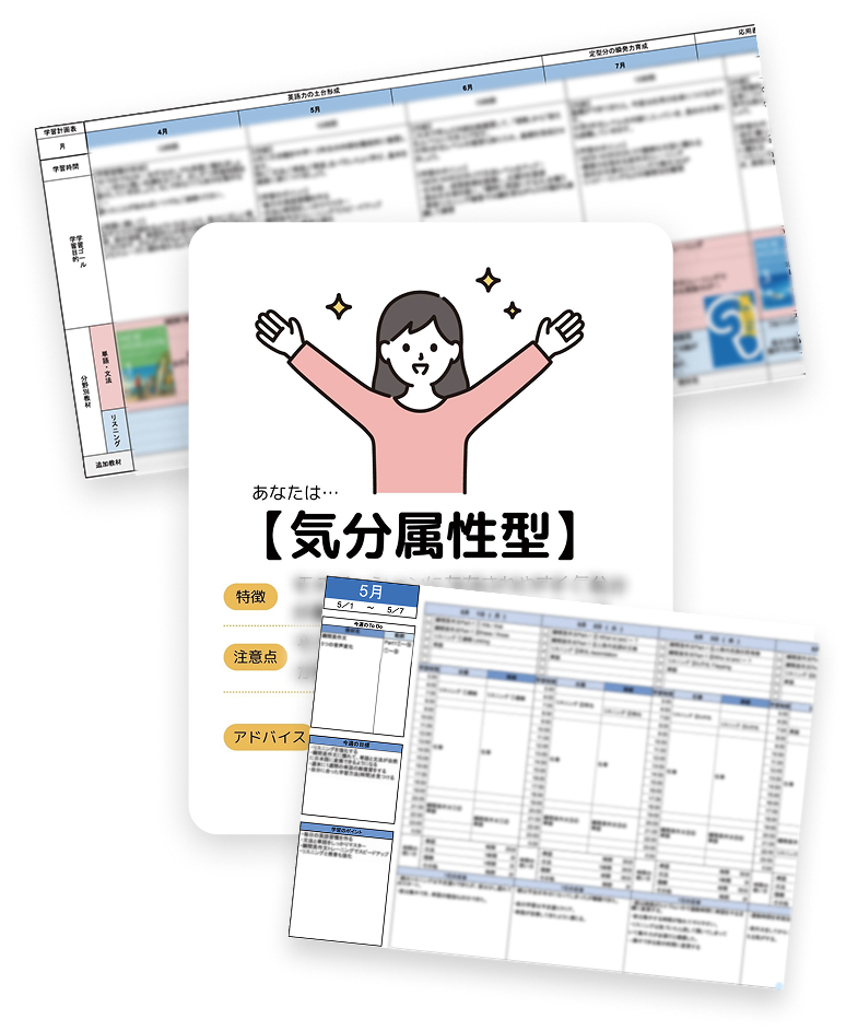 戦略シートイメージ図
